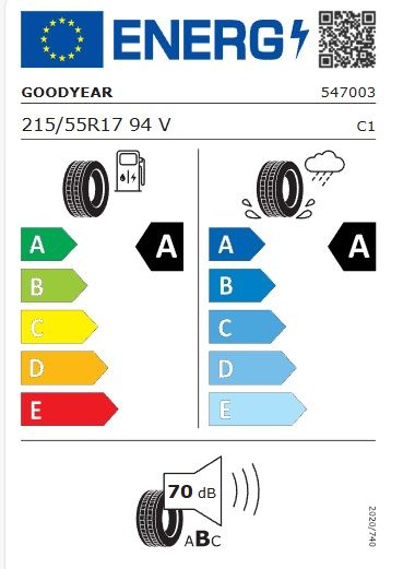Fahrzeugabbildung SEAT Ateca 2.0 TDI Road Edition DSG ACC Kamera