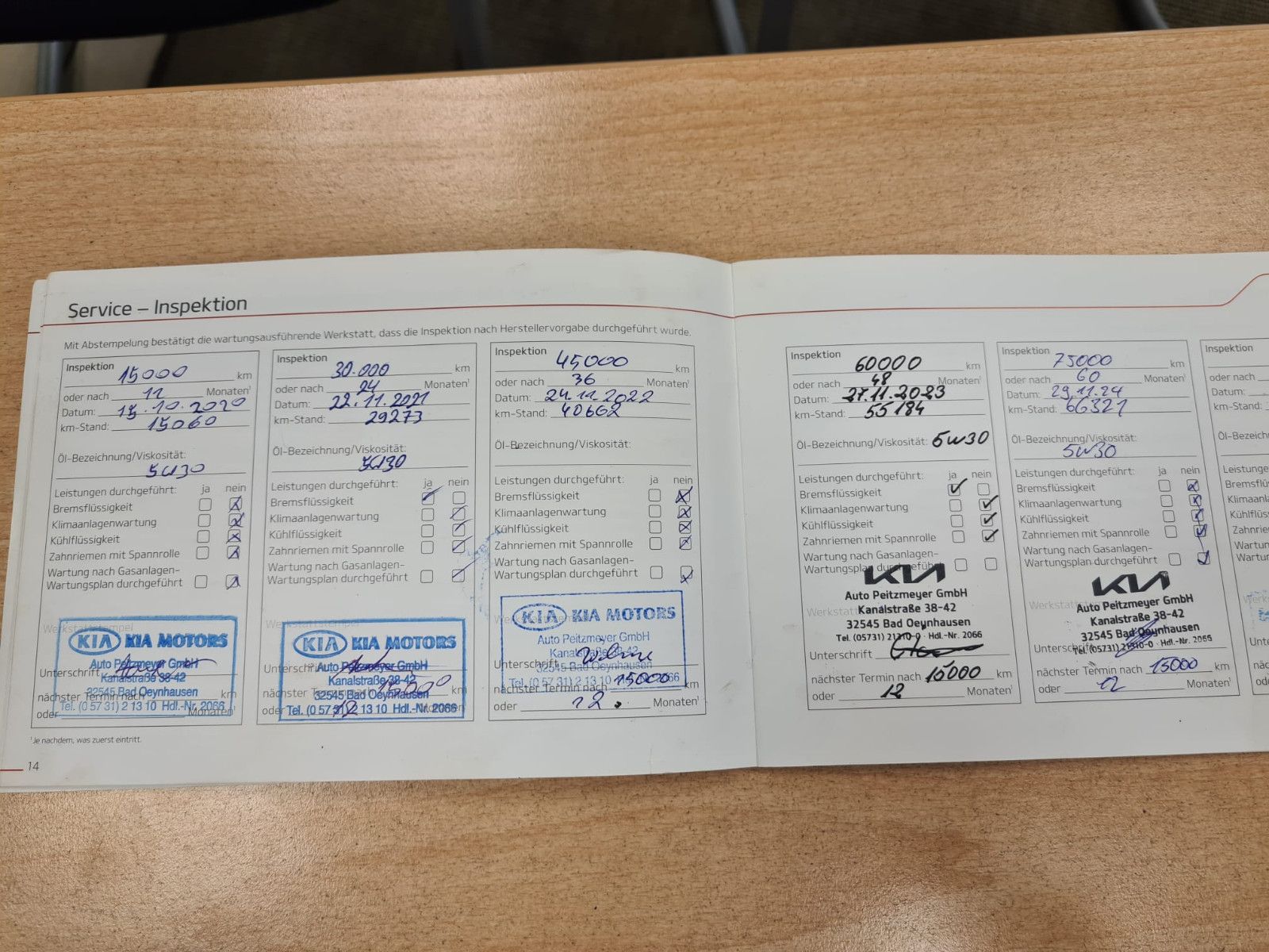 Fahrzeugabbildung Kia pro cee'd / LED / KAMERA / SCHECKHEFT / E-SITZ