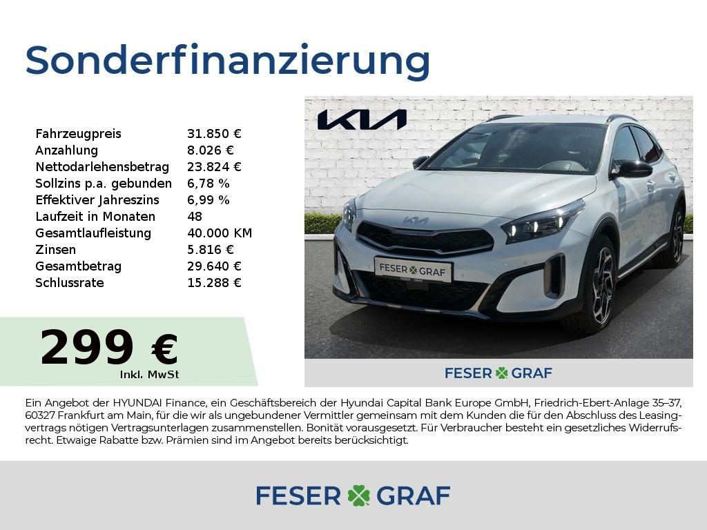 Kia XCeed