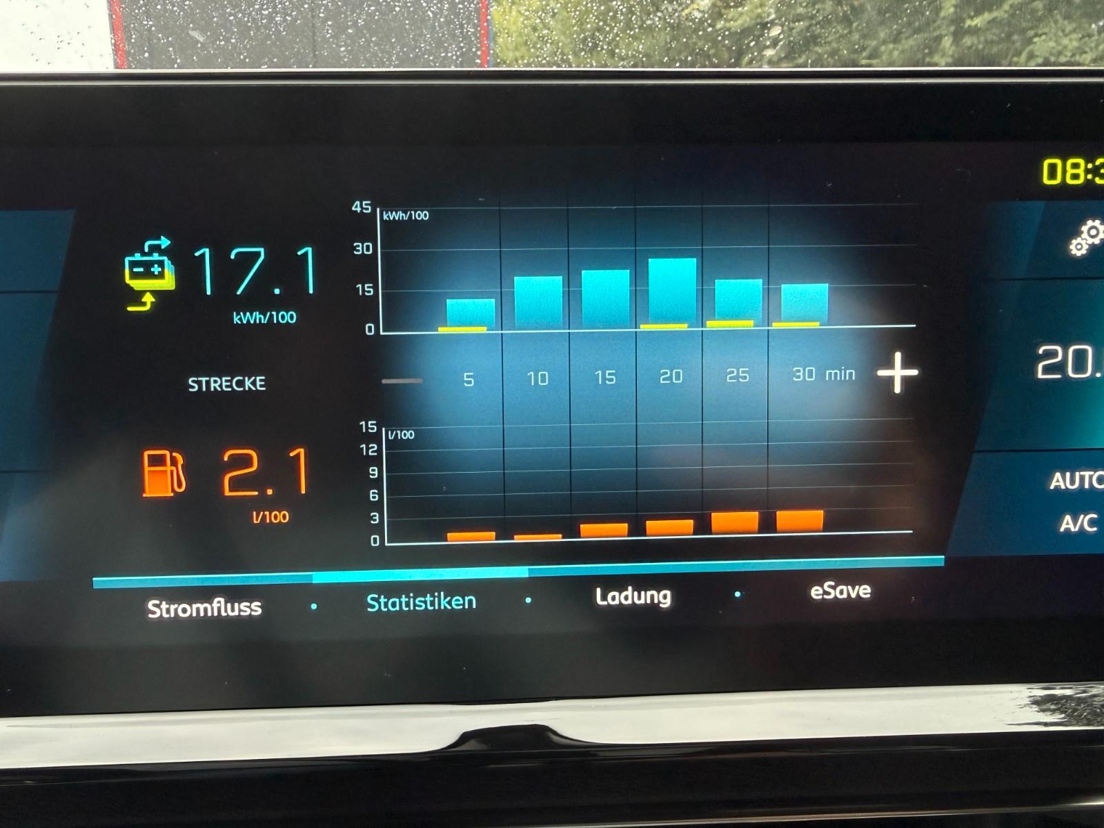 Peugeot 3008 II Plug-In Hybrid 225 e-EAT8 GT GT