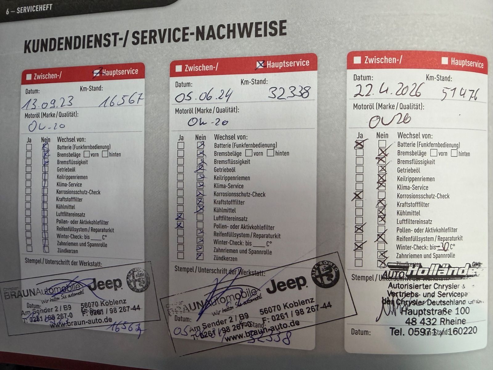 Fahrzeugabbildung Dodge Durango 5,7 HEMI R/T LPG Black-Top 7-Sitzer