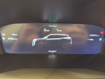 Peugeot 2008 - 2