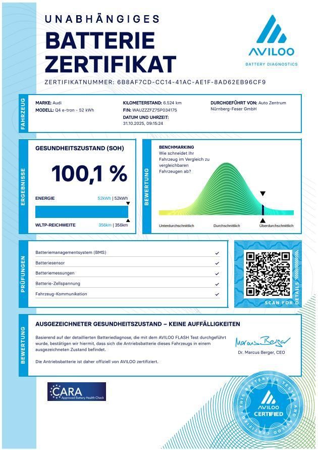 Audi Q4 e-tron - Bild 13