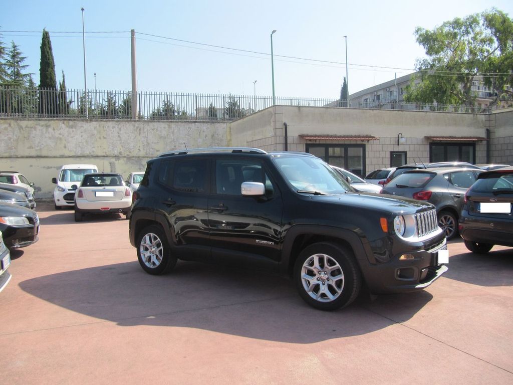 Image of Jeep Renegade