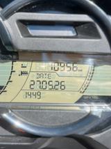 BMW C 650 GT - BMW ROLLER