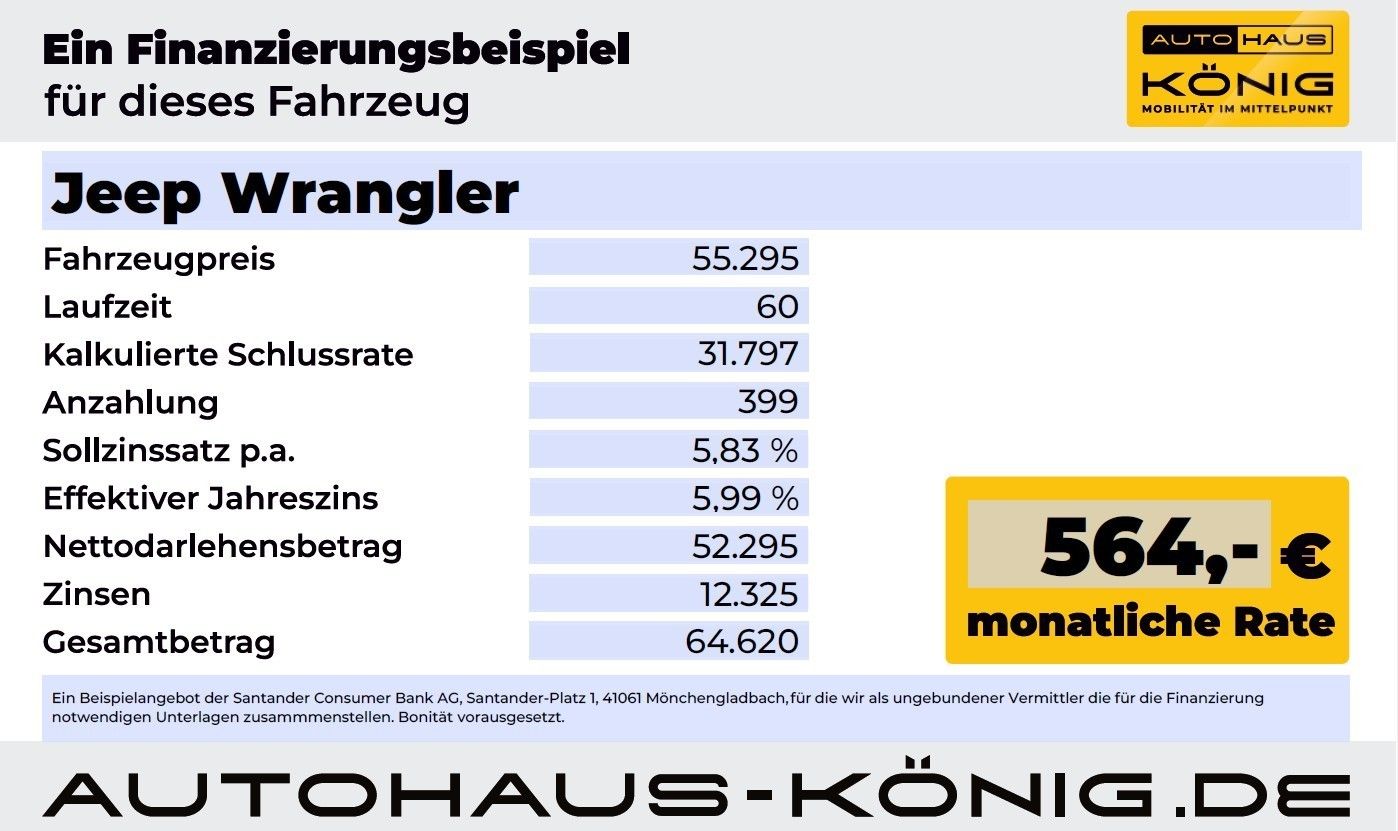 Jeep Wrangler - Bild 20