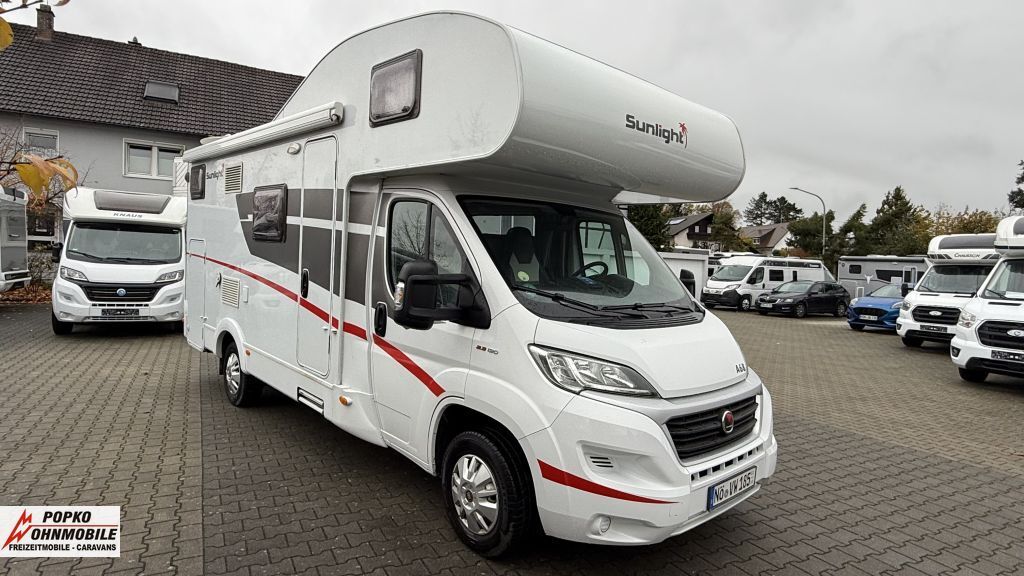 Sunlight, A 68 Klima