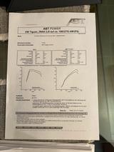 Volkswagen Tiguan 2.0 TDI SCR 199kW ABT DSG 4MOTION Highlin - Volkswagen Tiguan: Abt