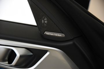BMW 420 Gran Coupé