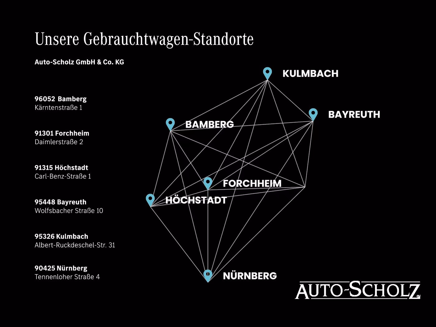 BMW 3 Limousine 320 i Sport Line LED+AMBI+SPIEGEL+SH