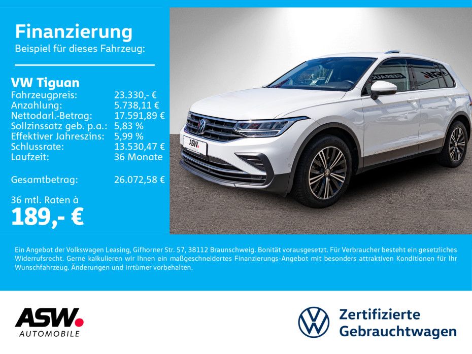 Image of Volkswagen Tiguan