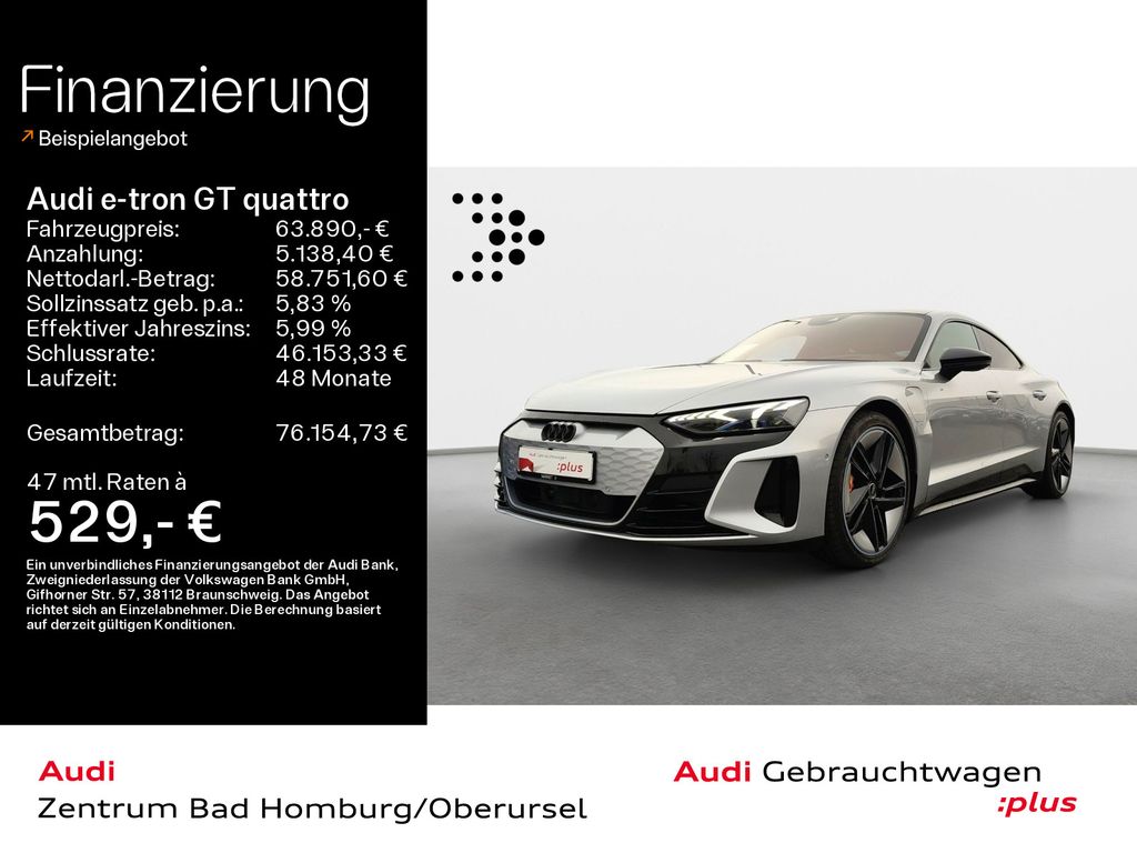 Audi e-tron GT