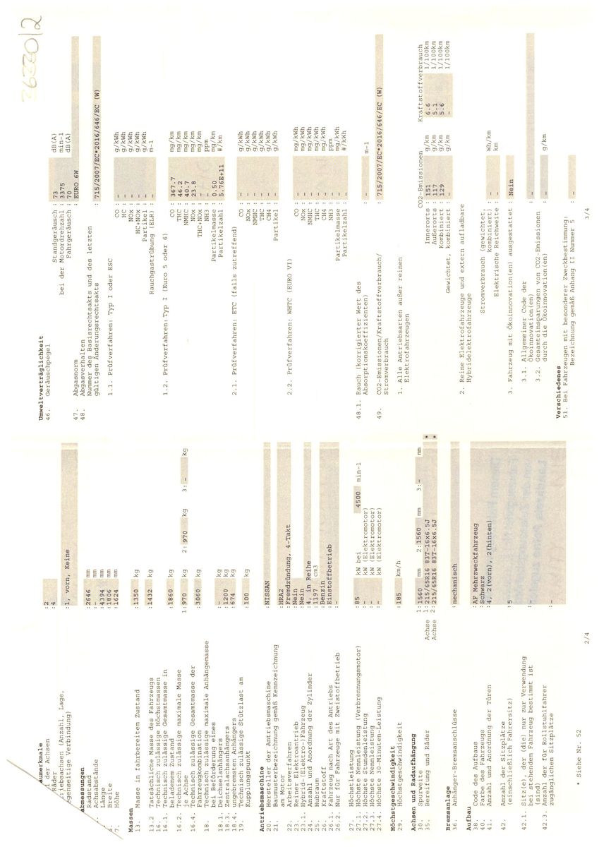 Fahrzeugabbildung Nissan Qashqai Acenta Panorama Kamera DAB Navi Xenon