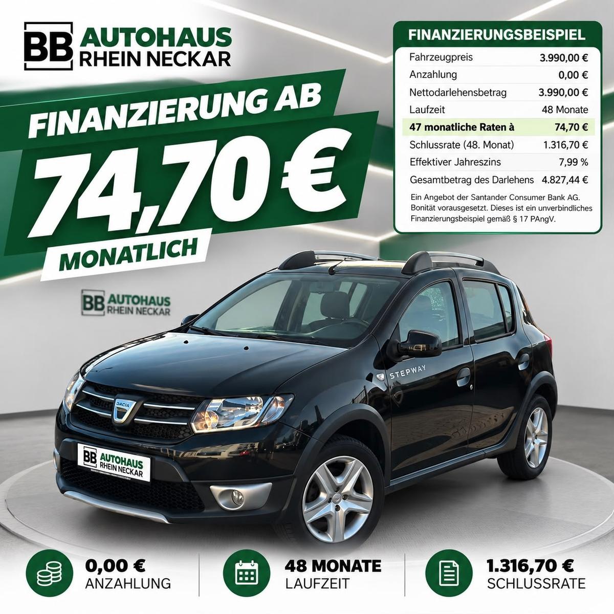 Dacia Sandero 2015 — rear view