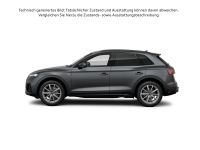 Audi Q5 - Vorschau Bild 6