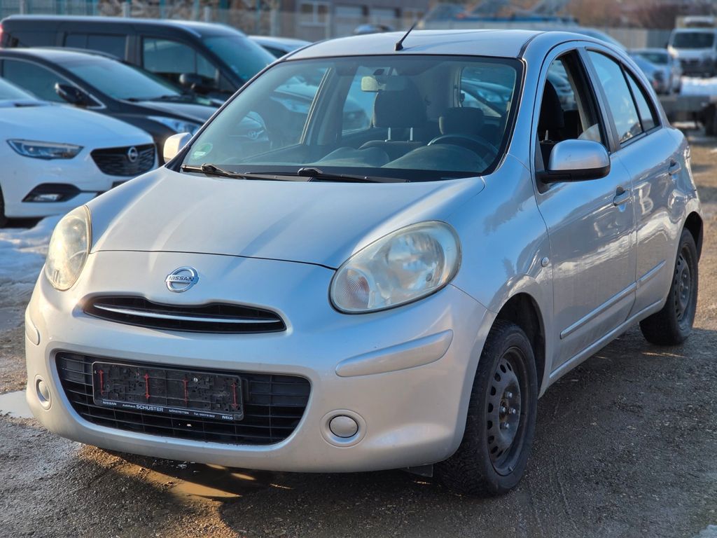 Nissan Micra
