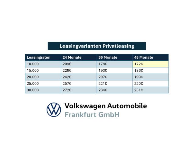 Volkswagen Polo - Bild 8