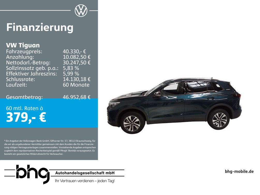 Image of Volkswagen Tiguan