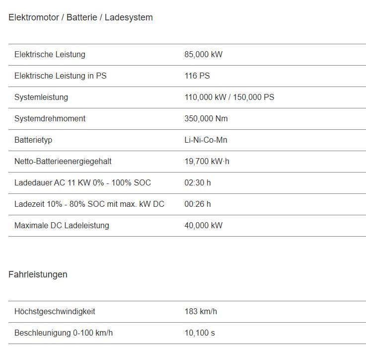 Volkswagen Caddy - Bild 23