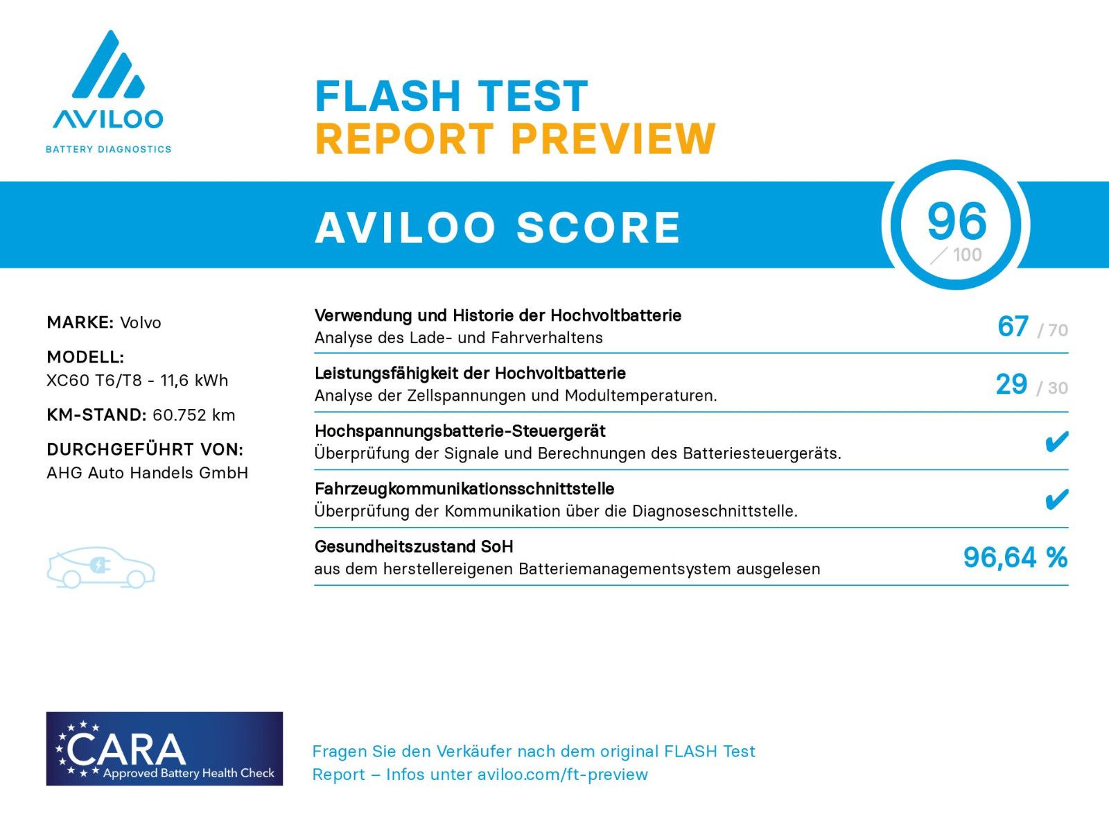 Fahrzeugabbildung Volvo XC60 T6 Recharge R Design FACELIFT/LED/ACC/AHK