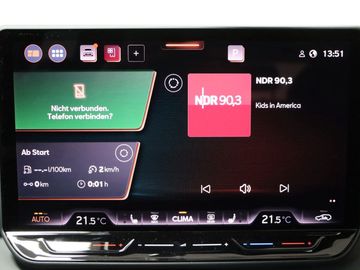 Fahrzeugverkauf 17 Cupra Terramar 2.0 4Drive VZ Pano 20 Zoll AHK 5.J.Gar.