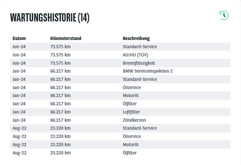 Fahrzeugabbildung BMW 530e Tour Aut. LED/NAVI/VIRTU/SHZ/AHK/360°/8Fa