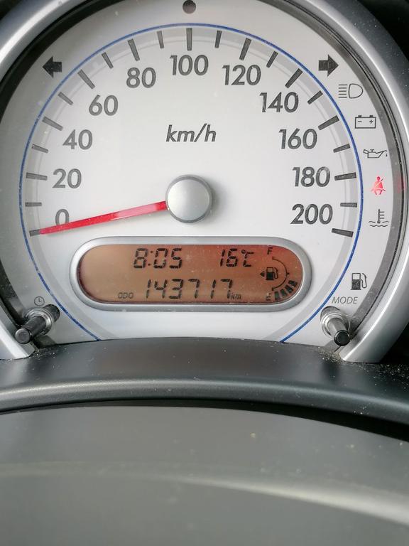 Suzuki Splash