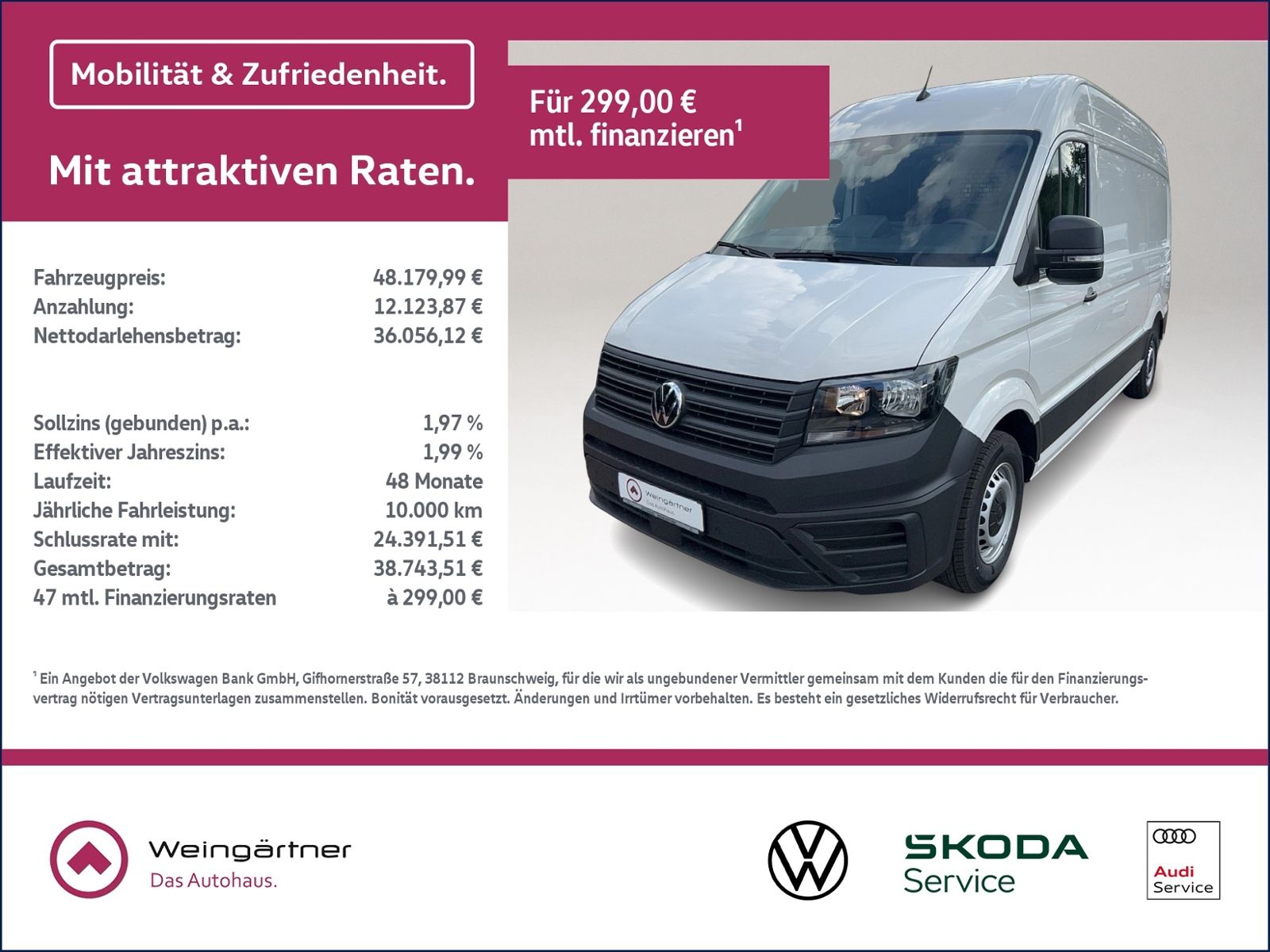 Crafter 35 Kasten HD 2.0 TDI  6-Gang