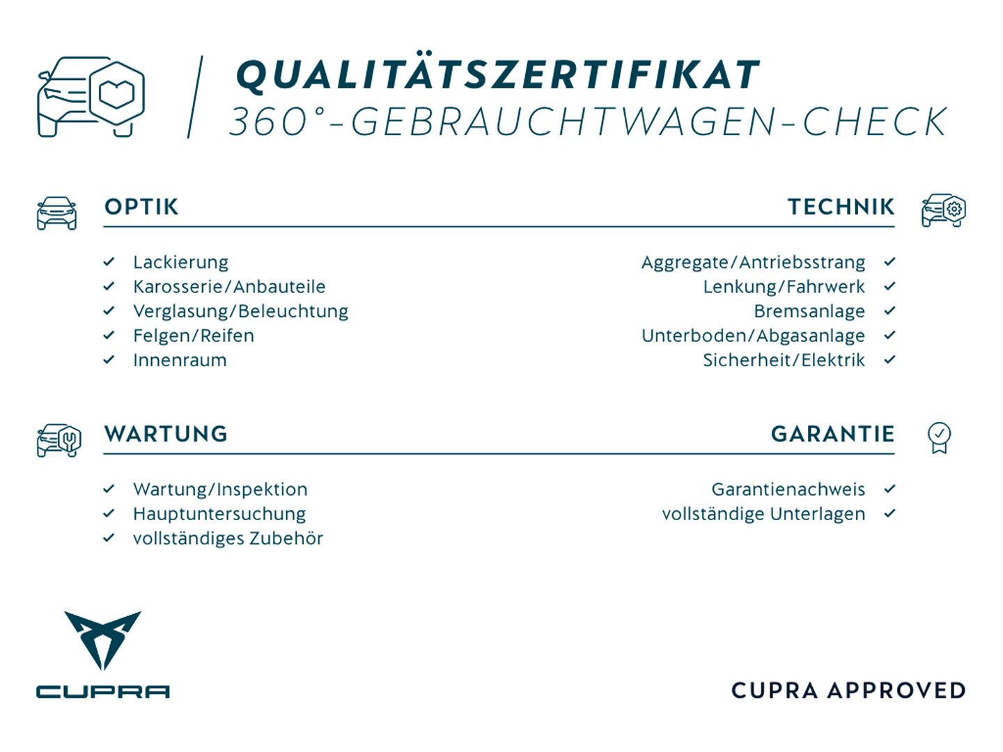 Formentor 1,5 TSI DSG AHK ACC Full Link Rückfk.