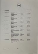 MERCEDES-BENZ C 350 e Avantgarde*AHK*LED*HUD*PANO*360*AIRMATIC