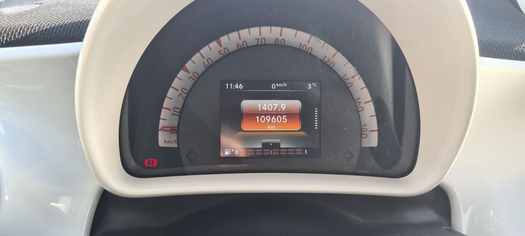 Image of Smart ForFour