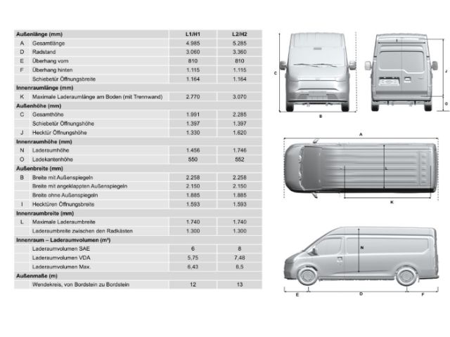 Ford Transit - Bild 12