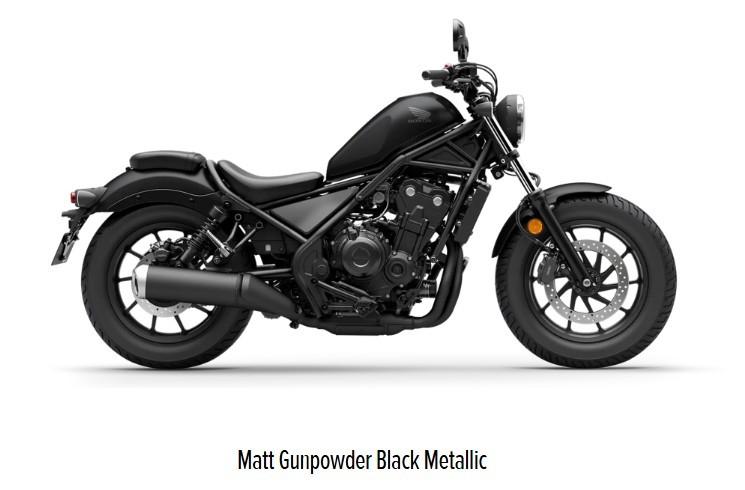 Honda CMX500 - Gunpowder Black - Mod. 2025