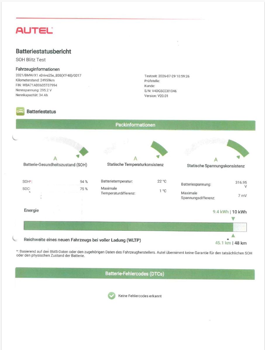 Fahrzeugabbildung BMW X1 xDrive 25e M Sport, Leder,Navi,ACC,HUD,Kamera
