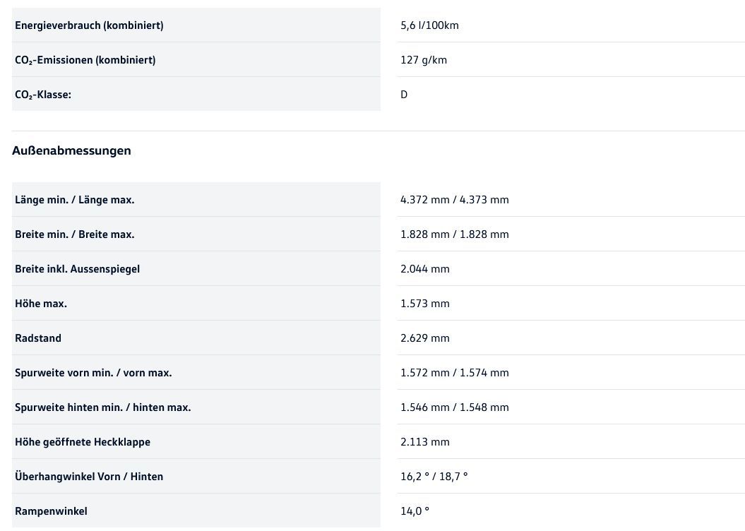 Volkswagen T-Roc - Bild 17