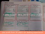 Audi A6 Lim. 1.8 >TüV~NEU>25xService >1.Hand>Rentner - Audi A6 Gebrauchtwagen in Stuttgart