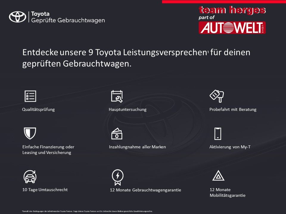 Fahrzeugabbildung Toyota Aygo X Play Kamera Android Auto Apple CarPlay