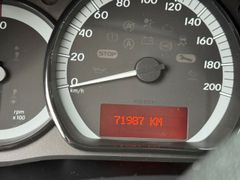 Fahrzeugabbildung Citan Kasten 109 CDI extralang Klima+PDC