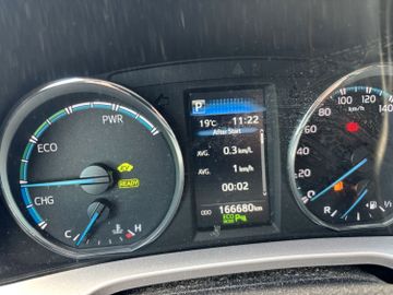 Toyota RAV 4 - 7