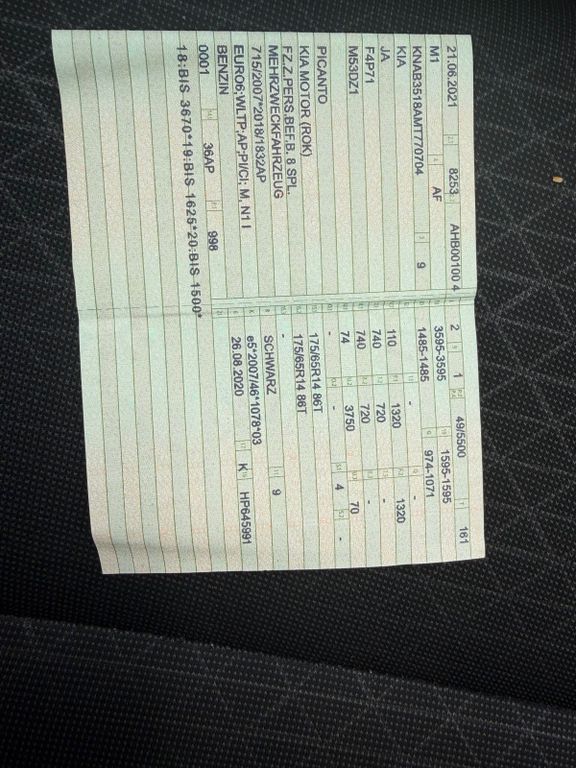 Image of Kia Picanto