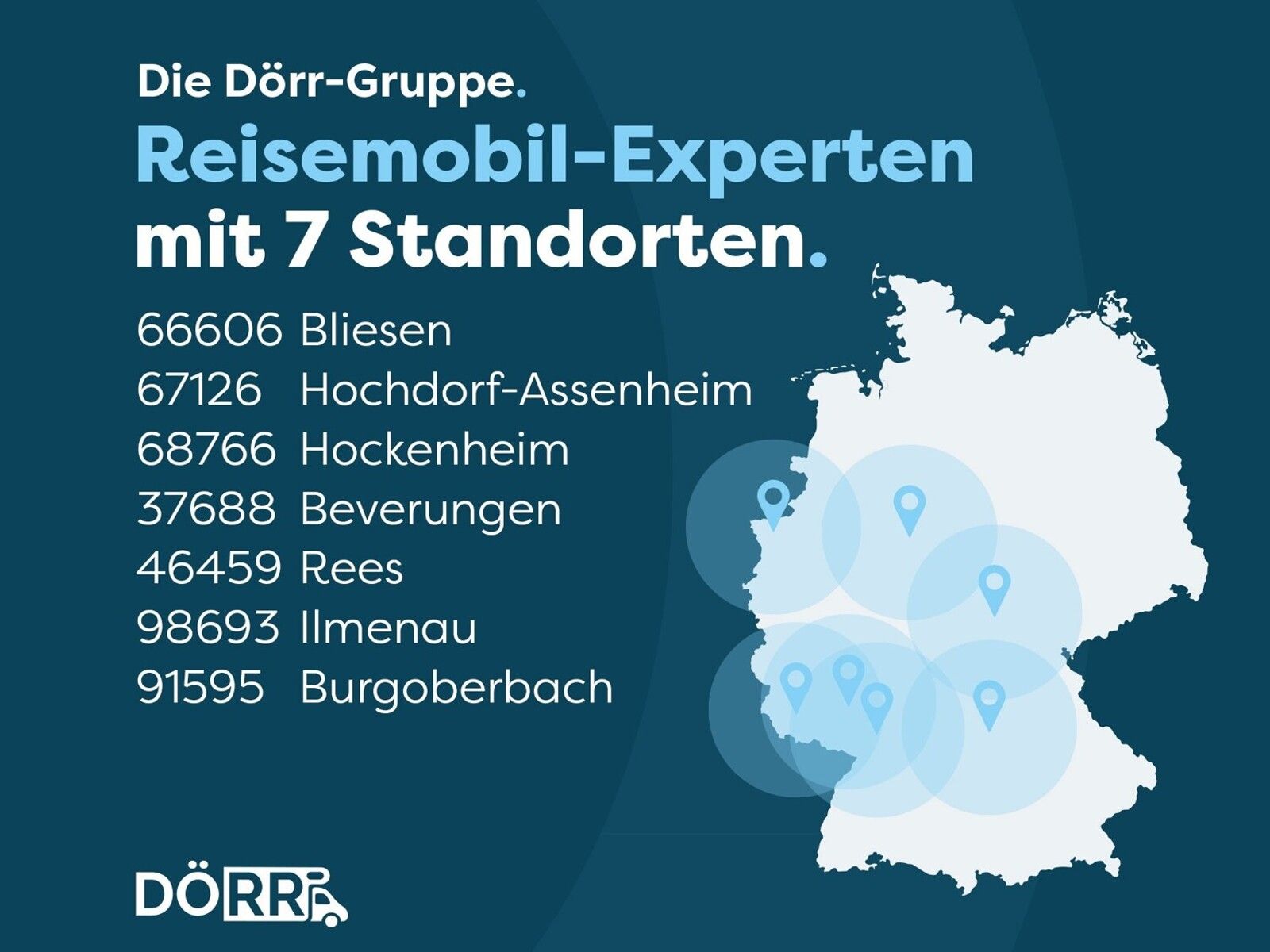 Fahrzeugabbildung Karmann Davis Trendstyle DA 620 TSC Dörr-Paket 30 Jahre