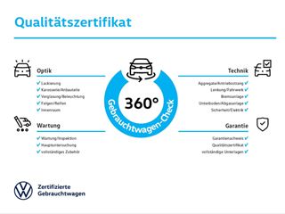 Golf Variant VIII 2.0TDI DSG Goal AHK/360°Kamera