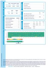 Volvo XC60 T6 Twin Engine AWD Plus Black Edition-Navi* - Volvo Gebrauchtwagen in Dortmund
