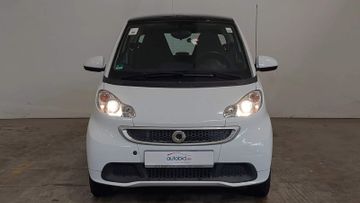 Smart ForTwo coupe Micro Hybrid Drive +PanD.+Navi+SHZ