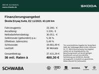 Skoda Enyaq - Vorschau Bild 4