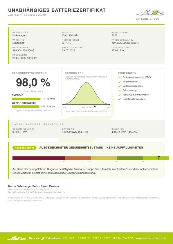 Volkswagen ID.4 - Bild 19
