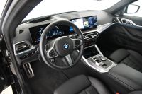 BMW 420 Gran Coupé
