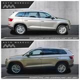 Skoda Kodiaq 4x4 2.0 TSI DSG/Pano-Schiebedach/LED/360° - Skoda Gebrauchtwagen in Hagen