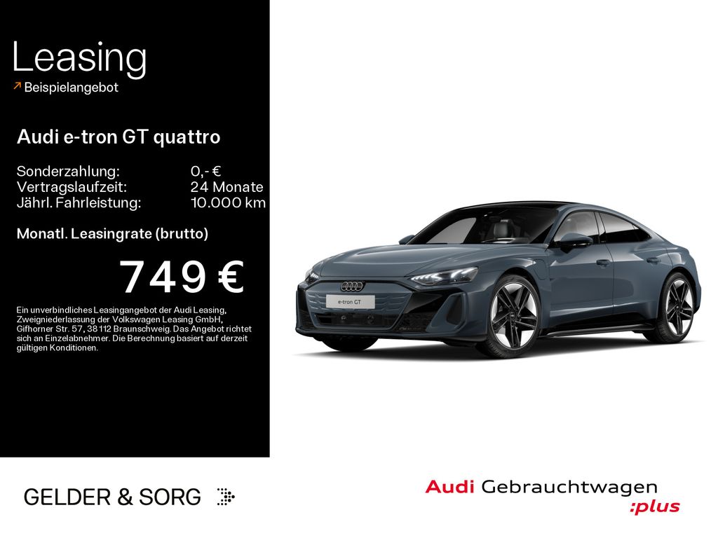 Image of Audi e-tron GT