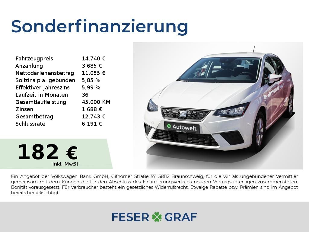 Image of Seat Ibiza